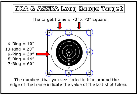 Desert Marksman 1 31 AAR Calguns